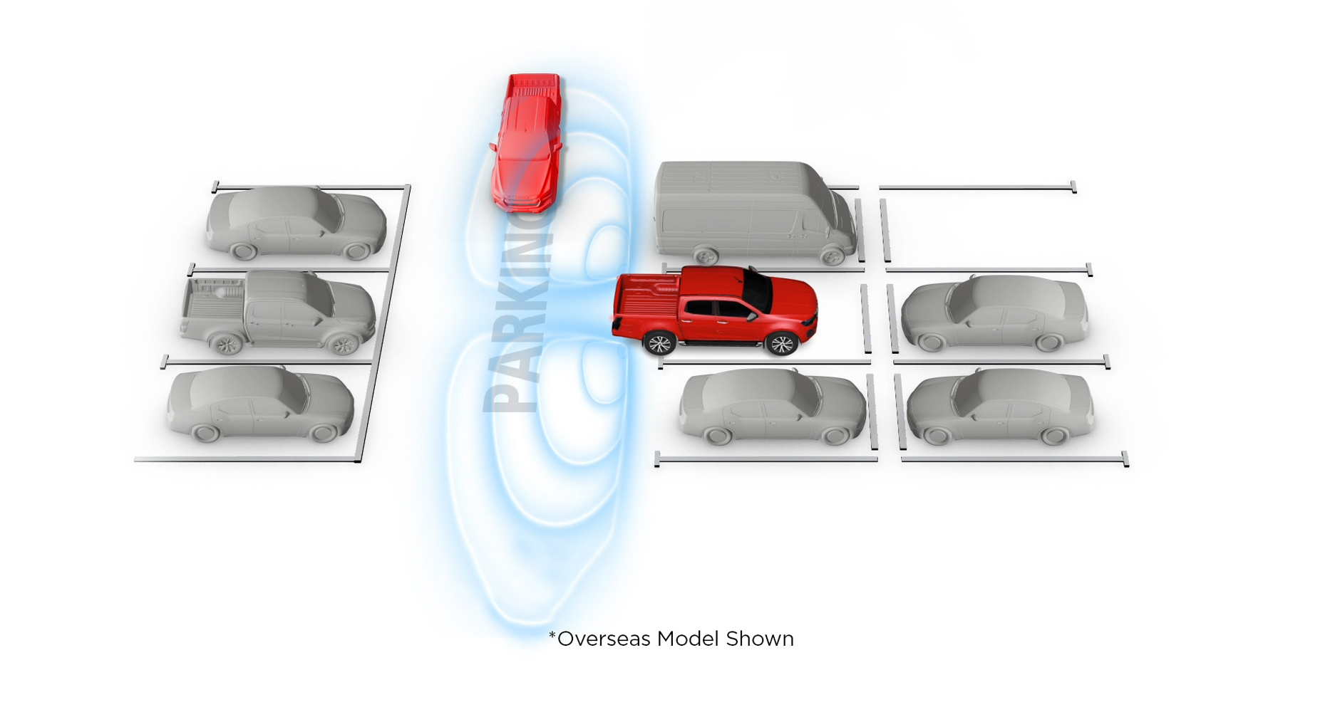 Alerta de Tráfico Cruzado Trasero