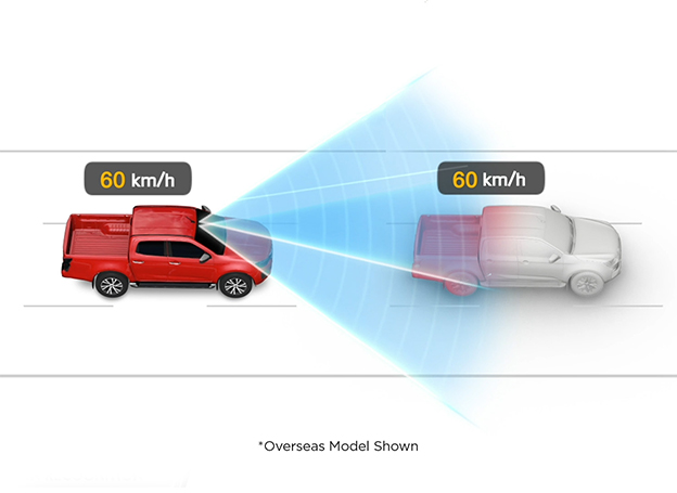 Control de crucero adaptativo inteligente