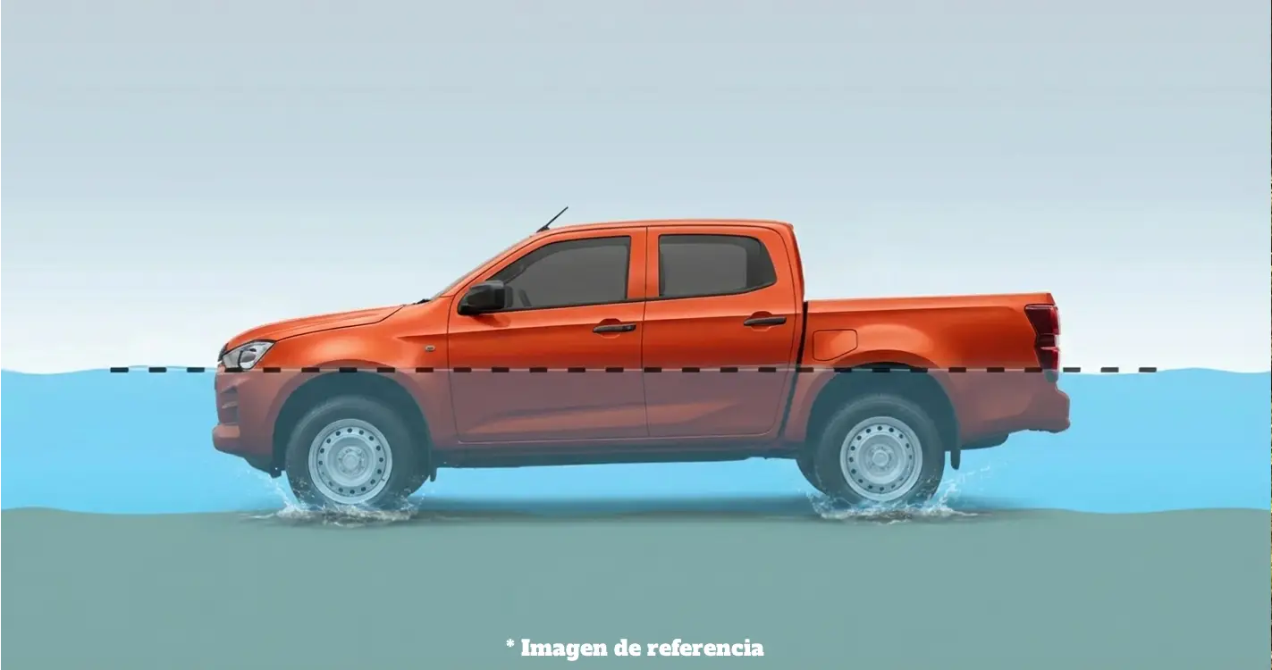 Capacidad de vadeo y cruce de terrenos inundados